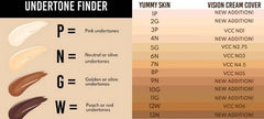 Danessa Myricks Beauty Yummy Skin Serum Foundation
